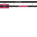 Calcinha Mescla Pala Dupla