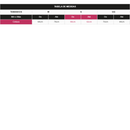 Calça em Cotton Penteado