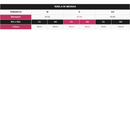 Calça Cor da Pele em Tule e Renda