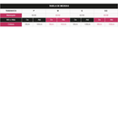 Fio Duplo Renda e Microfibra