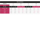 Body Fio Sem Bojo em Renda de Poliamida e Tecido