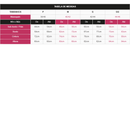 Body Sem Bojo em Renda de Poliamida e Tule