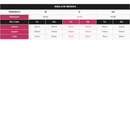 Samba Canção Romantic Liso