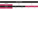 Tanga Boa Forma Fio Duplo