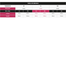 Bermuda Cintura Compressão