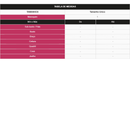 Extensor Reforçado para Cós de Sutiã