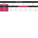 Samba Canção Romantic