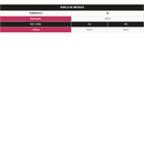 Tanga Bella em Microfibra e Viés Lateral