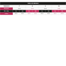 Tanga Lateral Dupla Costas em Renda