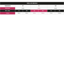 Calça de Cetinete Plus Size