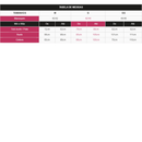 Conjunto Calesson sem Bojo