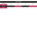 Calcinha Renda Lateral