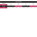 Tanga Fio Duplo e Frente Rendada