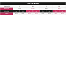 Calcinha Fio Duplo e Detalhe em Renda