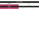 Tanga Strapp Dominadora