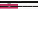 Tanga Plaquinha Sedutora