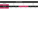 Calcinha Básica Cavada