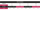 Tanga Fio Dental Renda Lateral