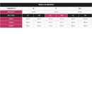 Short Doll Neon com Renda