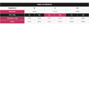 Sutiã Tomara que Caia Costas Nua