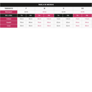 Kit com 3 Cuecas Boxer Adulto