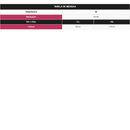 Tanga Bicolor Passa Fita