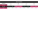 Tanga Absorvente com Cintura em Renda