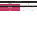 Conjunto Garota Molhada Persex