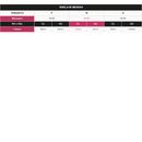 Kit Tanga Maricá com Tiras