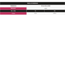 Tangão Rosset Estampado