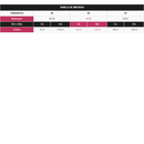 Calça Plus Size Cós Fio Dental