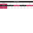 Top Esportivo Pink Energize MTX MODA - FlexFit Dinâmico e Conforto de Alto Impacto