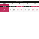 Conjunto Fio Duplo Sem Bojo