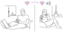 Jive by We-Vibe Controlado via Internet por APP