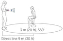 Jive by We-Vibe Controlado via Internet por APP